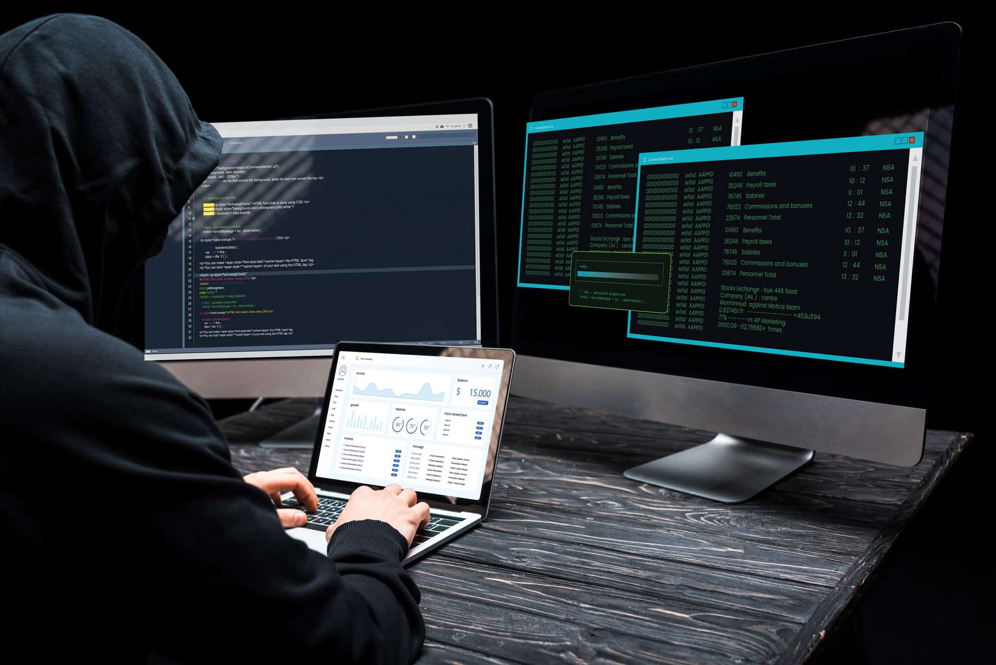 cyber crime